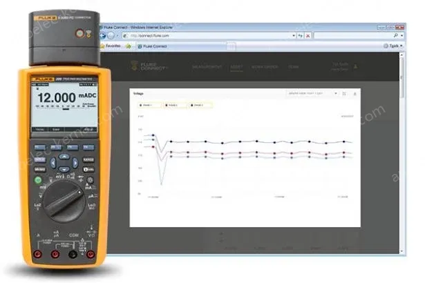Fluke 289C Digital multimeters