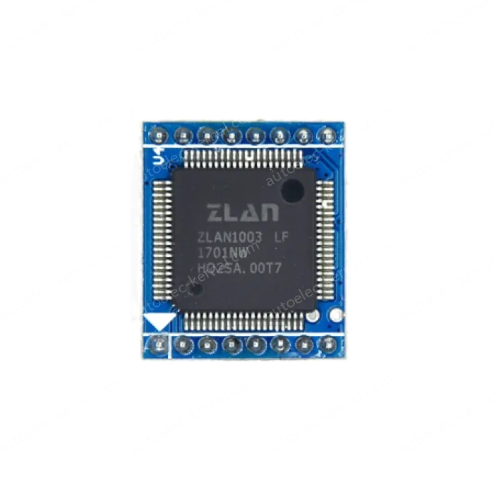 High Performance Module connects Ethernet via a serial port