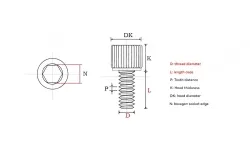 Cylindrical head hexagon socket screws M1.6*4