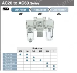 Air Combination Air Filter + Regulator + Lubricator AC20-D to AC60-D