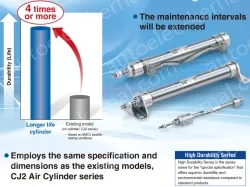 Longer Life Cylinder Double Acting, Single Rod CJ2-XB24 ø6, ø10, ø16