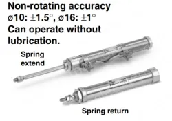 Non-rotating Rod Type Single Acting, Spring ReturnExtend CJ2K Series ø10, ø16