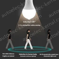 LED human body sensor light bulb-5W